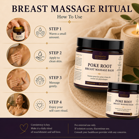 Botanical Breast Balm