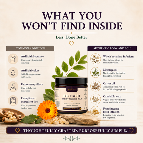 Botanical Breast Balm