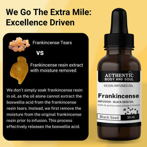 Frankincense Resin Facial Oil with Jojoba