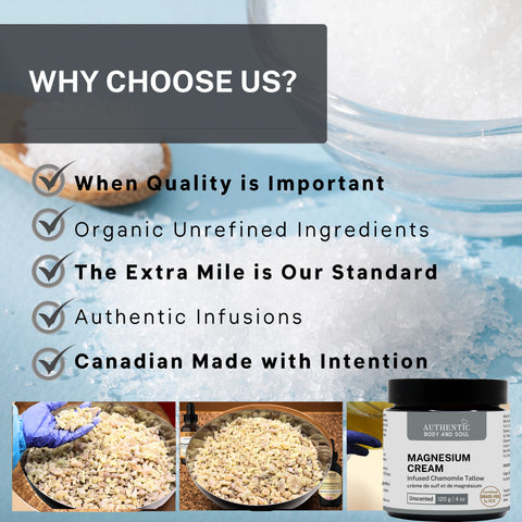 Magnesium Tallow Cream