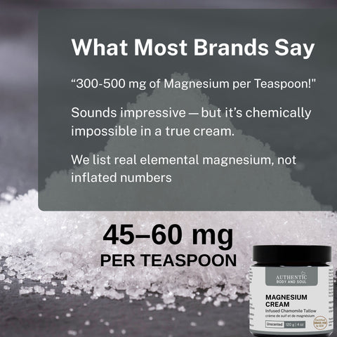 Magnesium Tallow Cream