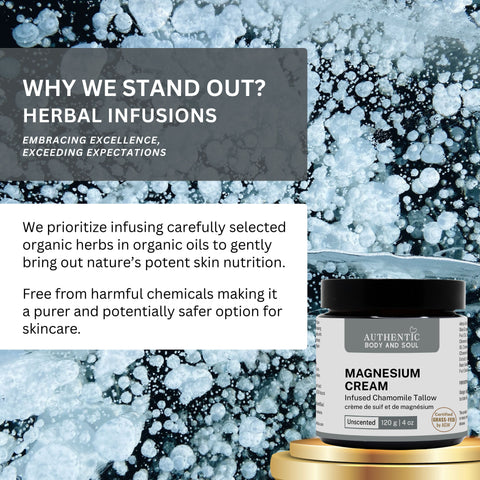 Magnesium Tallow Cream