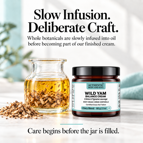 Tallow Wild Yam Cream - Clary Blend
